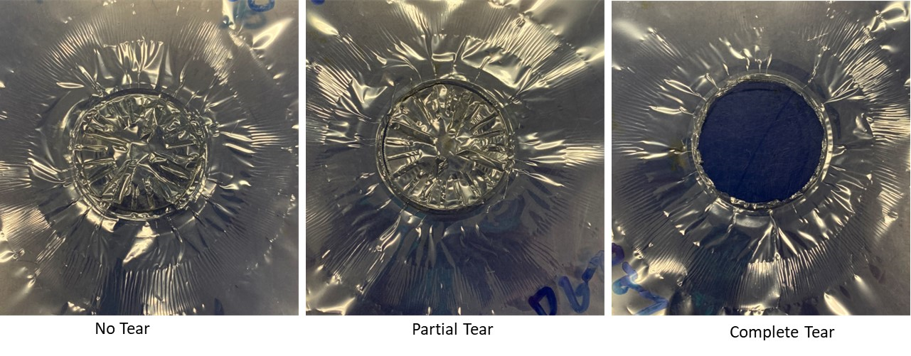 Figure 1. Failure types of barrier film