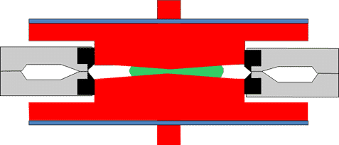 Figure 2. Diagram of partial filled sealed test cavity