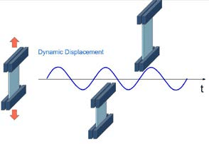 Tension mode schematic